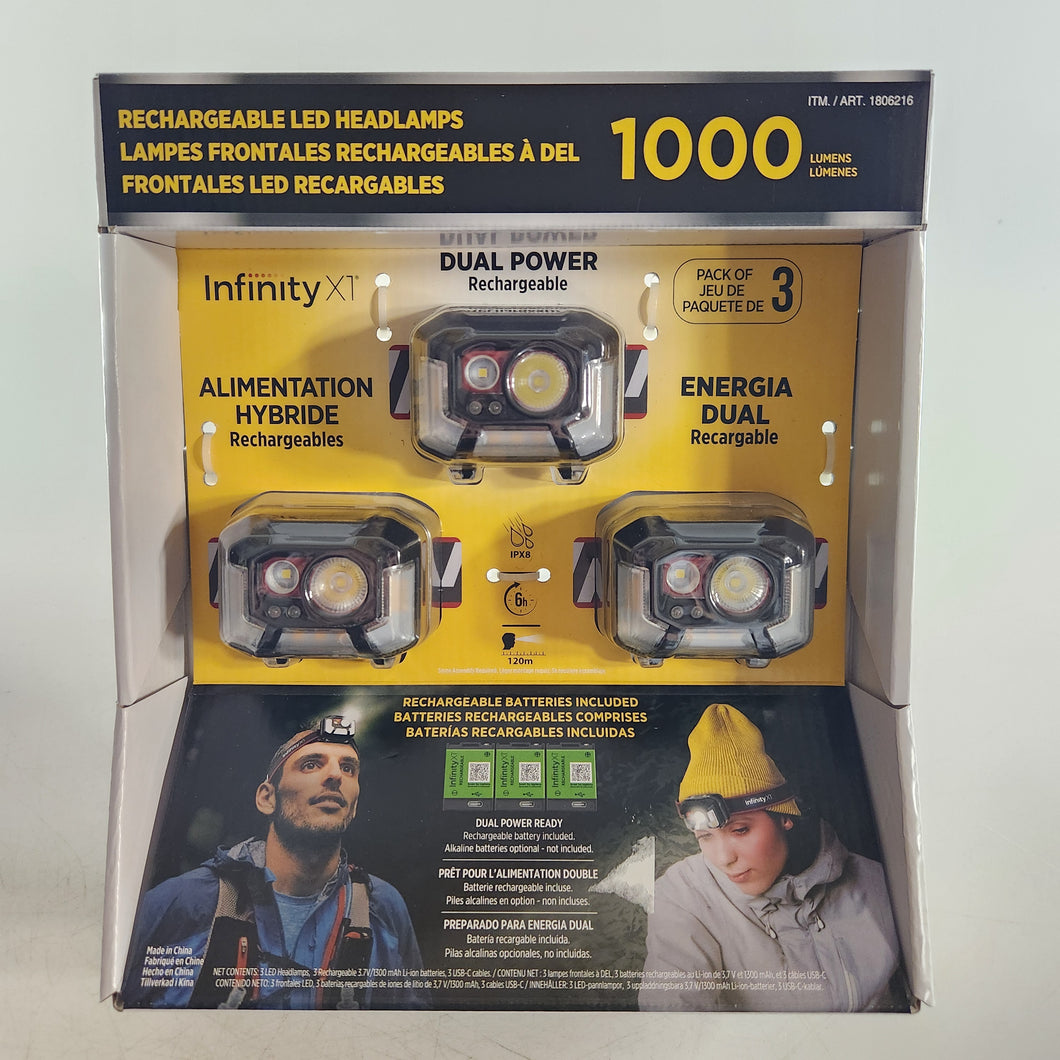 Rechargeable LED Headlamps